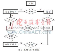 ���ݸ߿Ƽ��ľ���Ƶ���й��״����������ģ�������÷ɻ� ����20����12...
